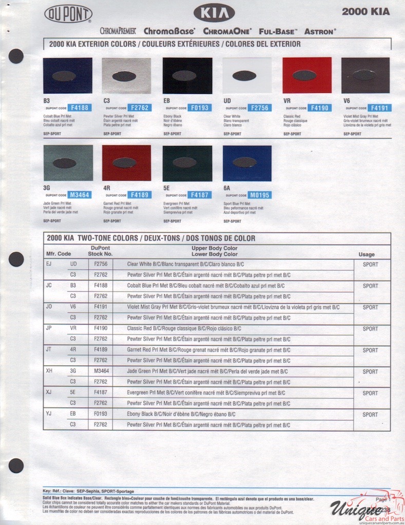 2000 Kia Paint Charts DuPont 1